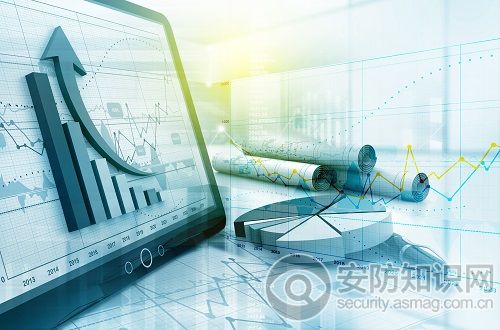 安防行业未来发展趋势如何